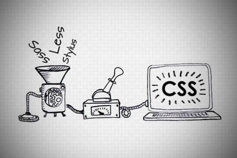 Jak podłączyć czcionki CSS: Instrukcja
