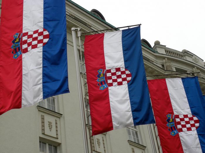 Flaga Chorwacji jako symbol narodowy